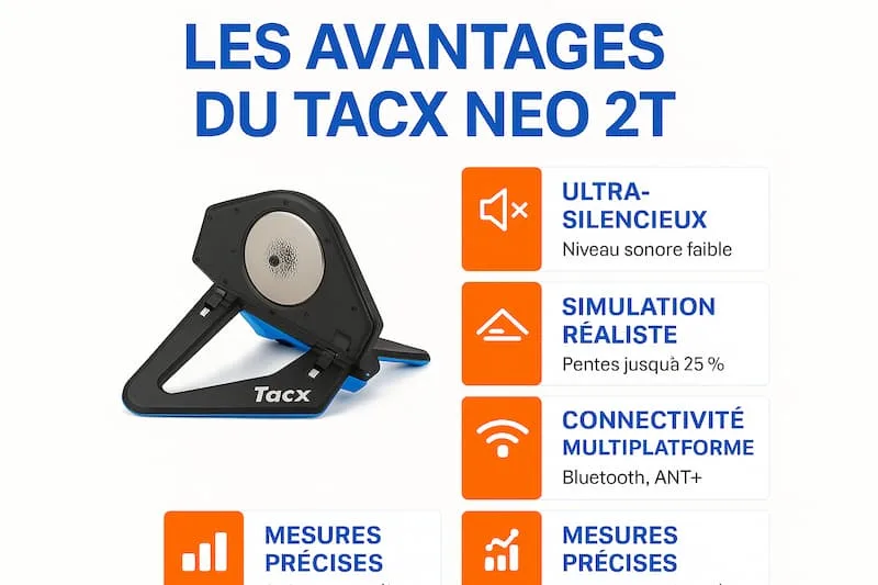 avantage tacx neo 2t
